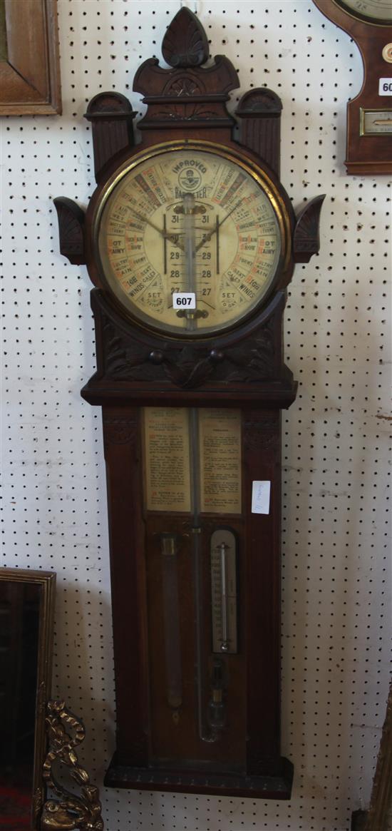 Carved barometer - Admiral Fitzroy
